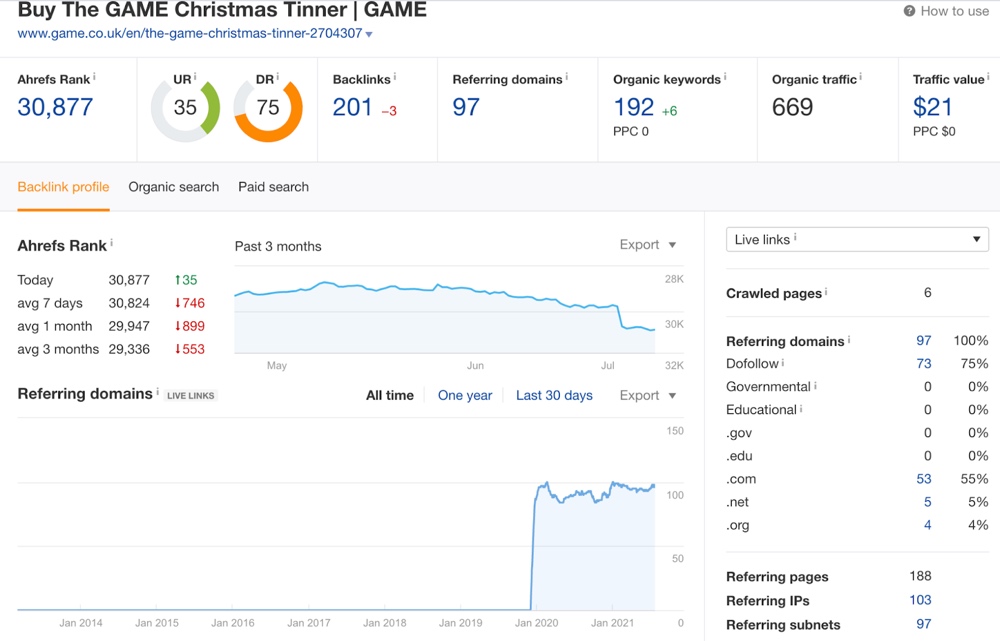 GAME 圣诞节 Tinner Analytics