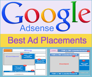 谷歌 AdSense 广告展示位置