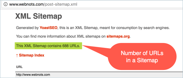 在 XML Sitemap 中查找网站的页数