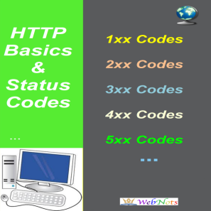 HTTP 状态代码指南