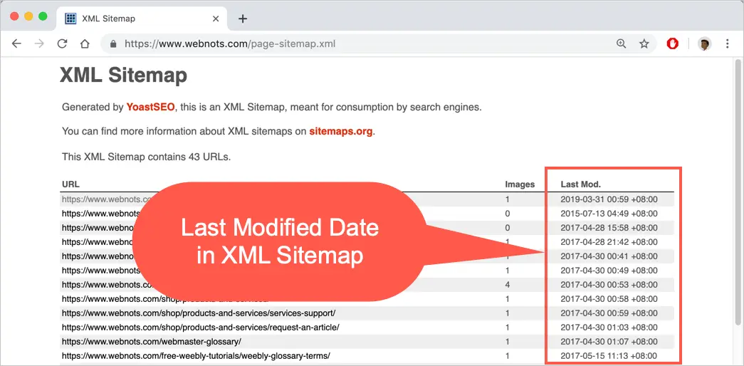 XML 站点地图中的最后修改日期