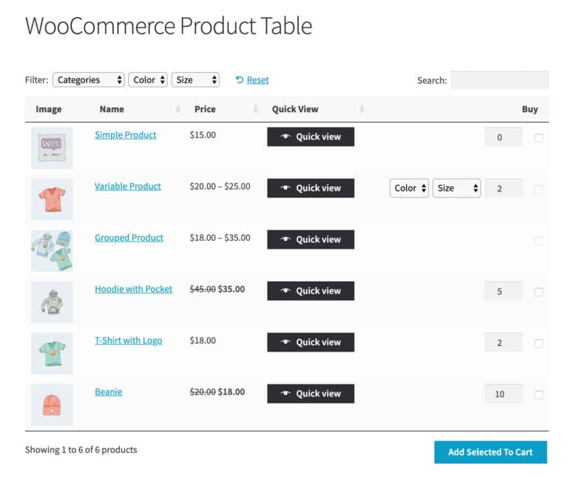 WooCommerce 默认数量屏幕截图产品表