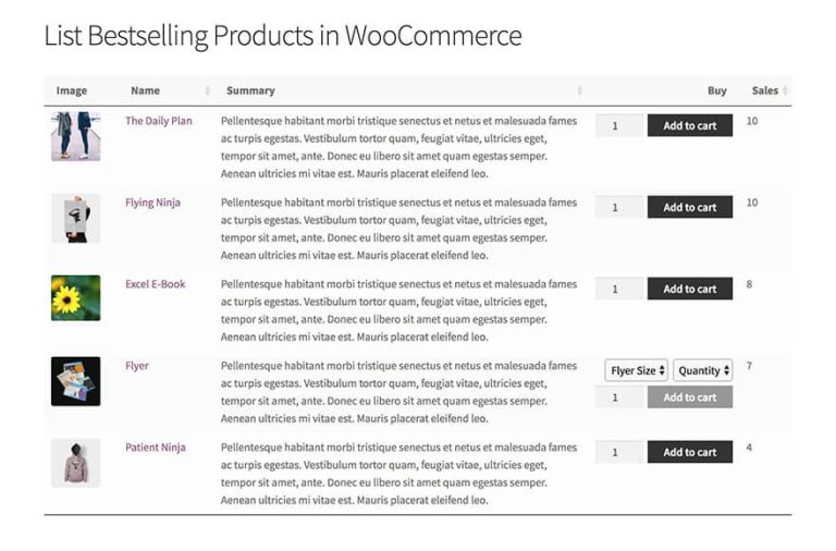 快速 WooCommerce 教程：在您网站上的任何位置列出畅销或热门产品