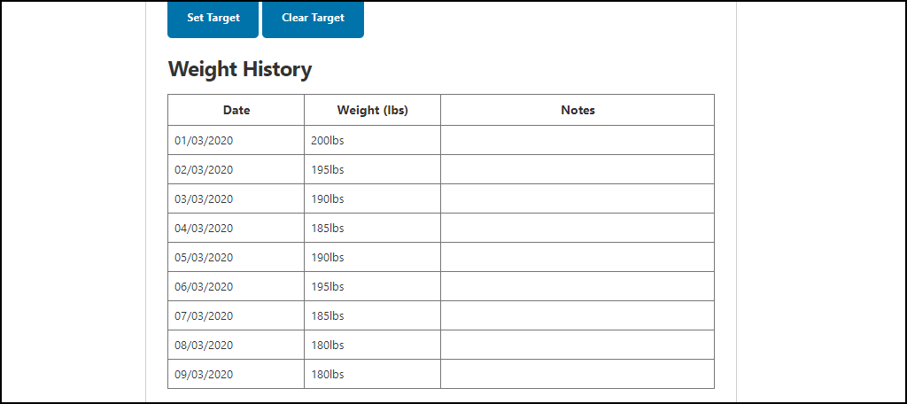 Weight Tracker WordPress 插件表视图