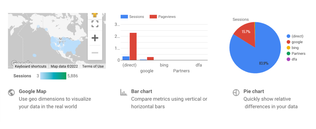 在 Google Data Studio 中提取用户报告
