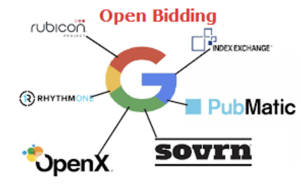 Google 公开竞价合作伙伴