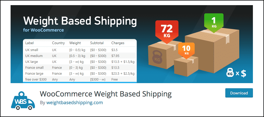 WooCommerce 基于重量的运输插件